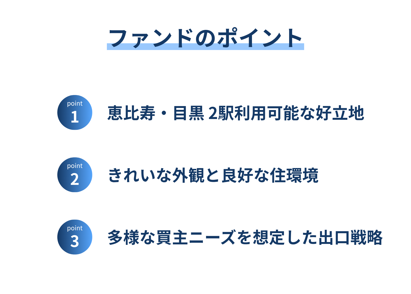 REALE1号のスケジュール 募集開始から配当・償還まで約7.5ヶ月